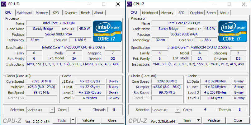 Screenshot of CPU-Z on i7 2630QM and 2860QM
