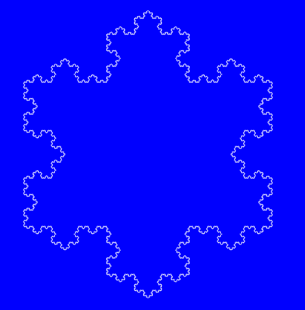 Koch Snowflake